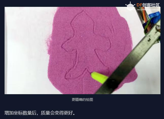 【Arduino 动手做】在 Rangoli 或沙子上绘画和书写的机器人图4