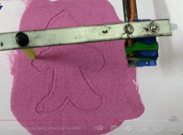 【Arduino 动手做】在 Rangoli 或沙子上绘画和书写的机器人图2