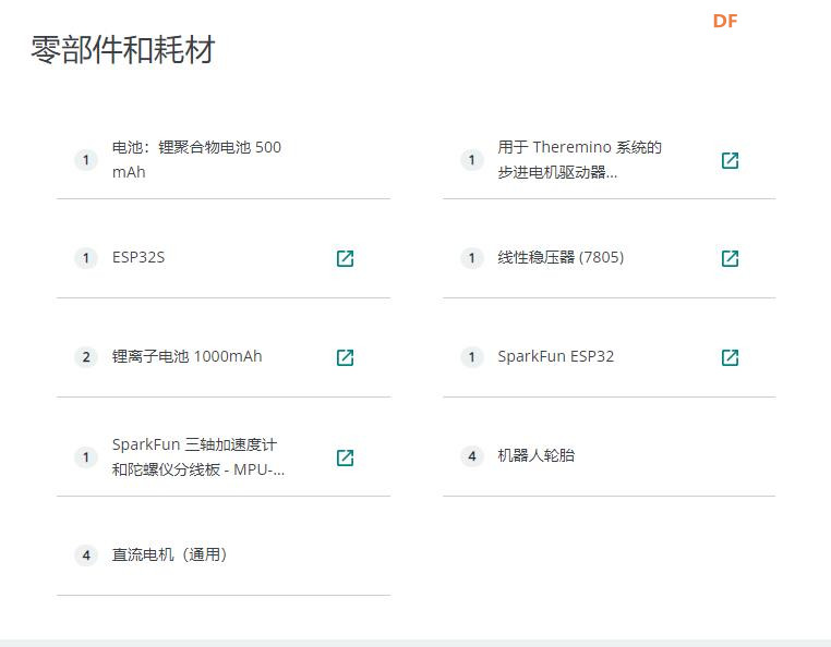 【Arduino 动手做】ESPlorer I - ESP32 越野机器人图1