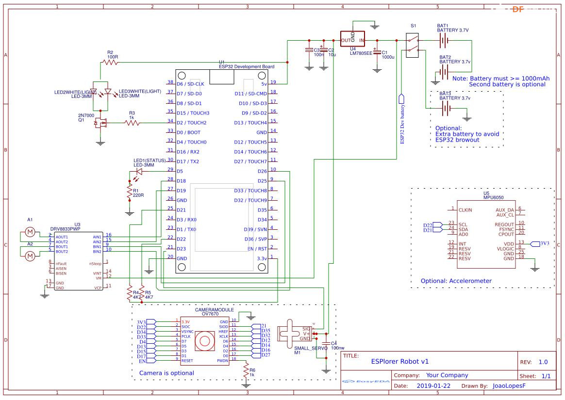 【Arduino 动手做】ESPlorer I - ESP32 越野机器人图1