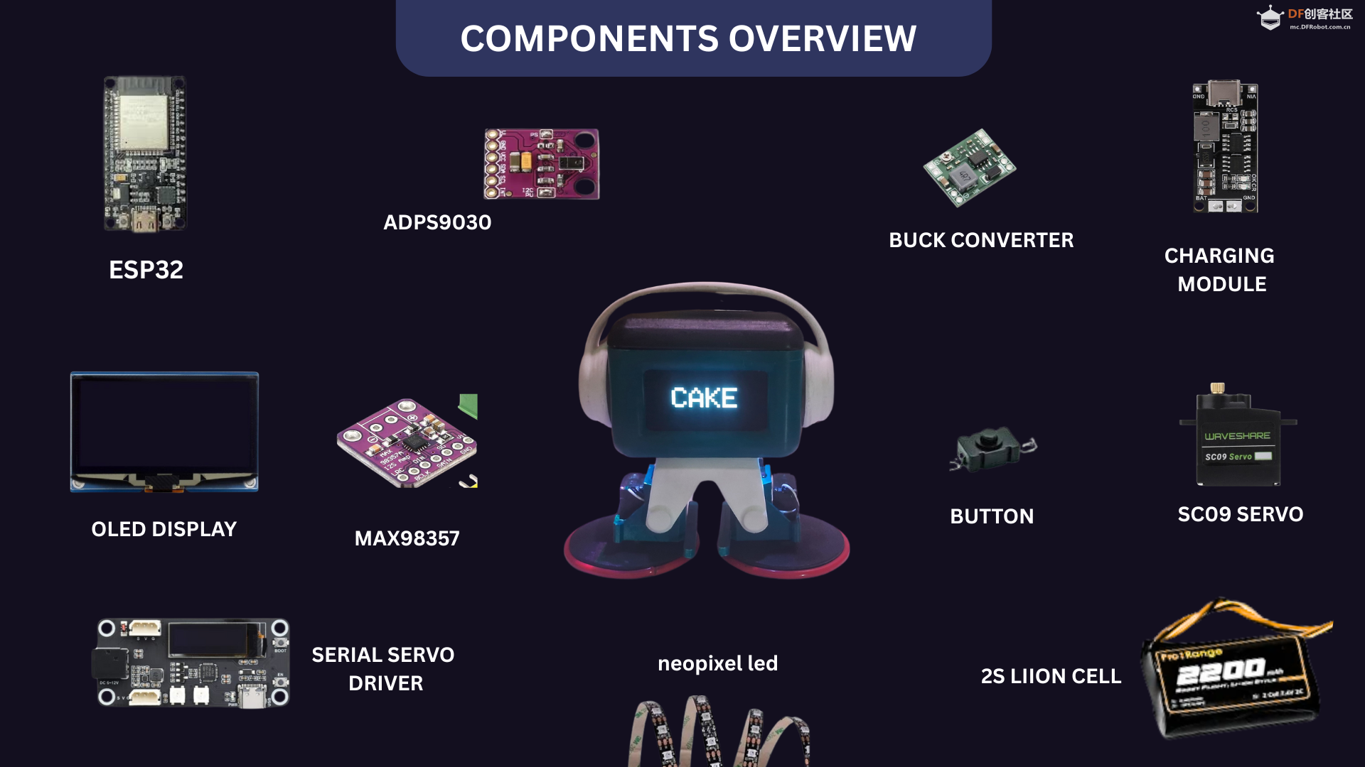 【Arduino 动手做】CAKE：打造一个可爱的桌面伴侣机器人图2