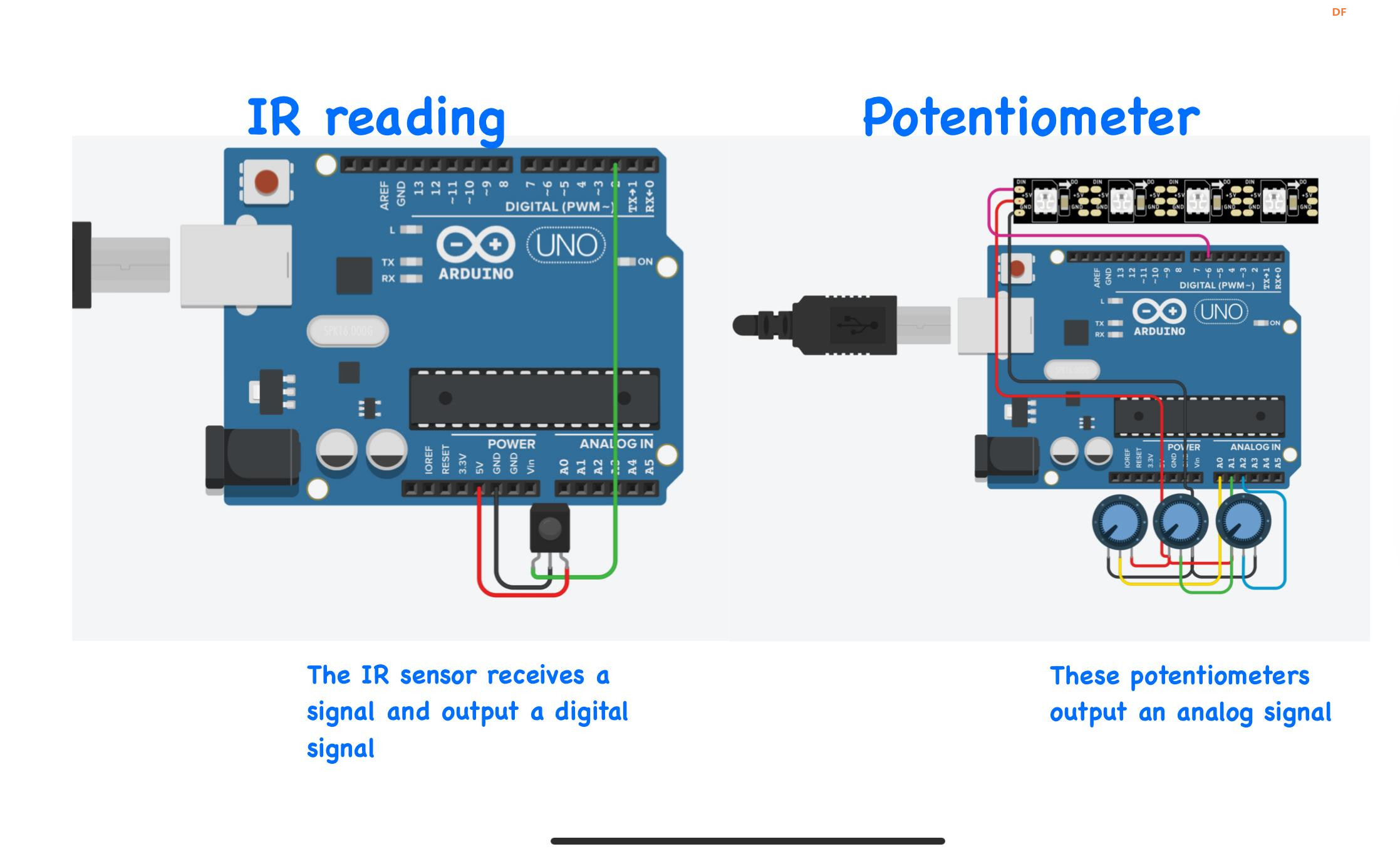 【Arduino 动手做】构建一个迷你 Las Vegas RGB LED 球体图1