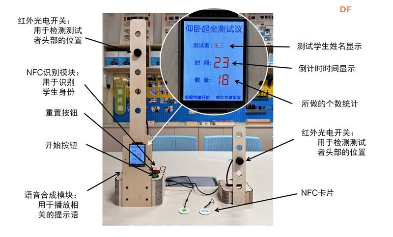 科技助力健身：仰卧起坐测试仪的功能设计与实现图1