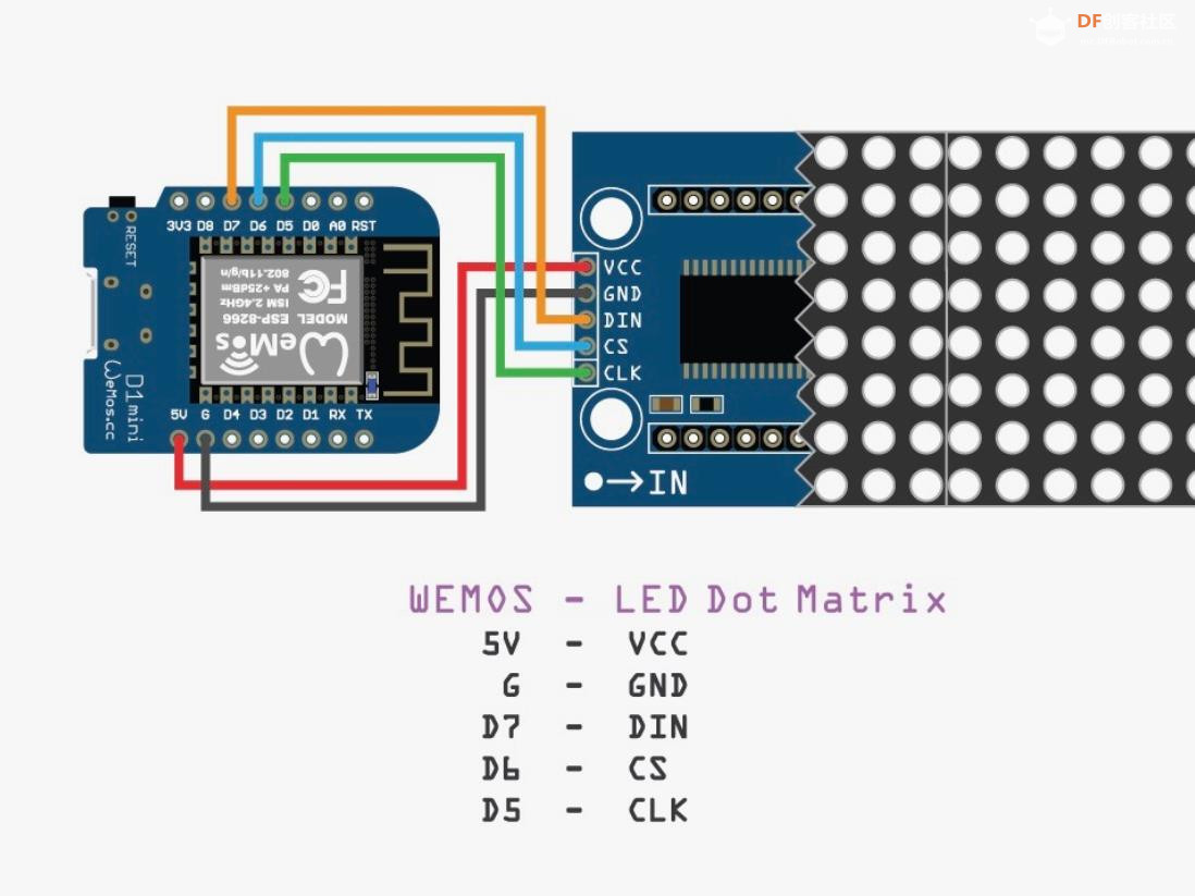 【Arduino 动手做】使用 ESP8266 的物联网智能点阵屏时钟图1