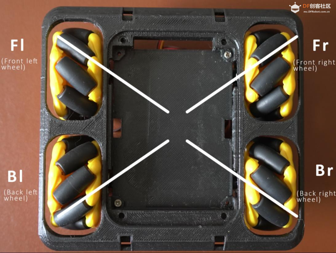 【Arduino 动手做】如何制作麦克纳姆轮机器人并正确编程图2