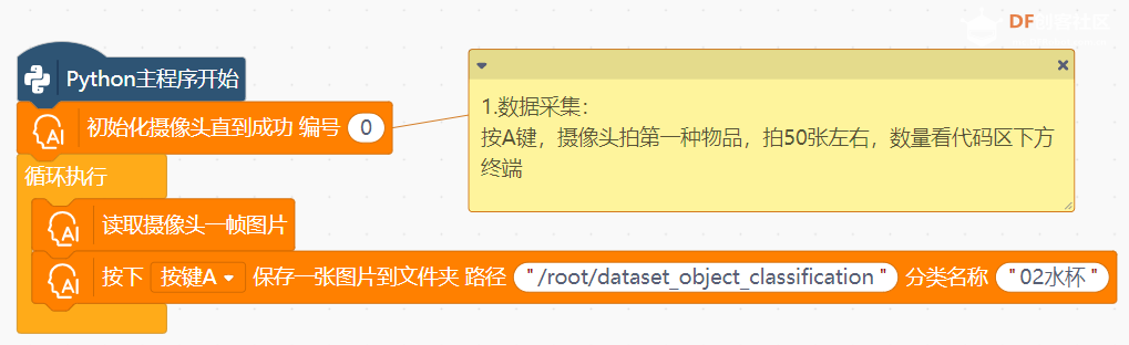 行空板M10-AI模型本地训练与部署图1