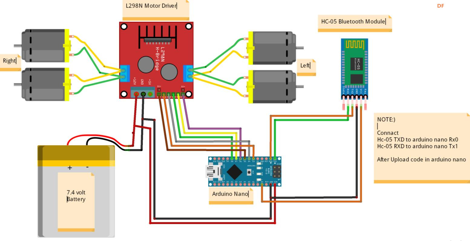 【Arduino 动手做】Sparky：开源人形机器人图1