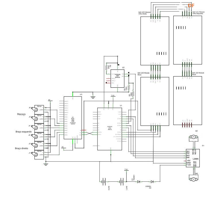 【Arduino 动手做】开源 3D 打印、Arduino 驱动的快乐机器人图1