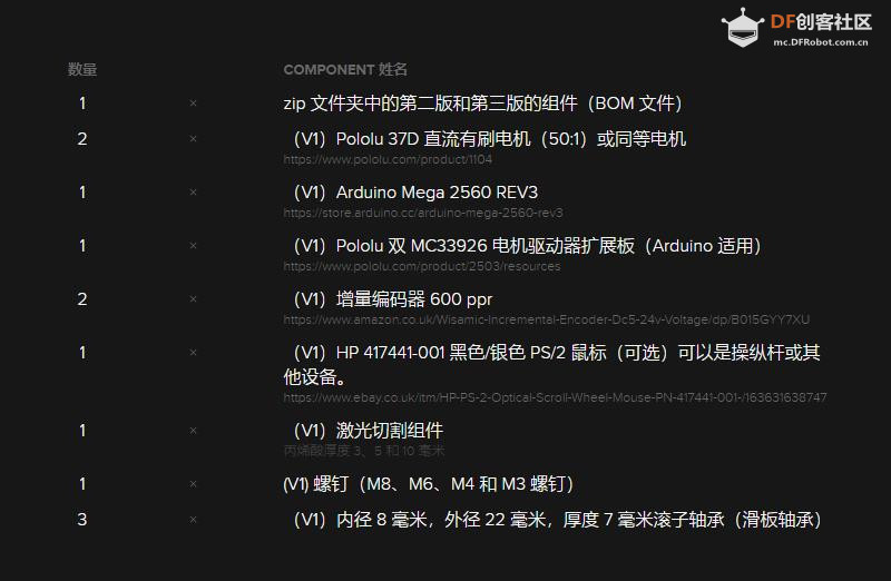 【Arduino 动手做】教育型平面五杆并联机器人图1
