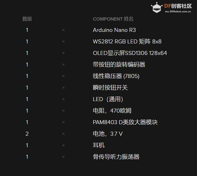 【Arduino 动手做】评估听力敏锐度的机器：Arduino听力计图9