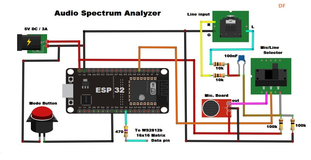 【Arduino 动手做】16x16 LED 矩阵上 DIY FFT 频谱分析仪图1