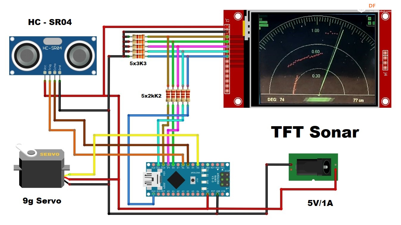 【Arduino 动手做】Arduino 超声波声纳：TFT显示屏上的雷达图3