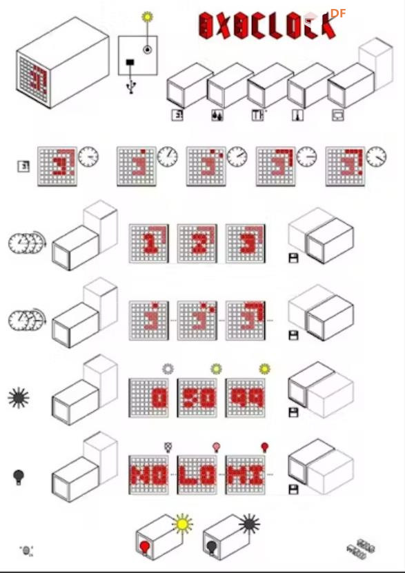 【Arduino 动手做】带 ADXL335的无按钮 LED 矩阵时钟图7