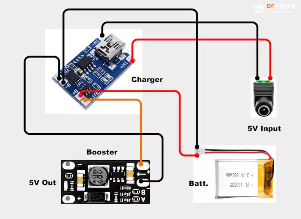 【Arduino 动手做】MPU6050 32x8 矩阵上的交互式滚动游戏图2
