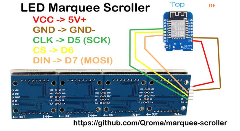 【Arduino 动手做】ESP8266 LED 矩阵时钟、天气、新闻图4