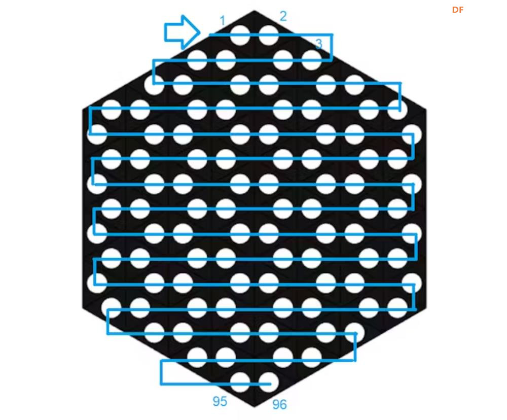 【Arduino 动手做】RGB HexMatrix | 物联网时钟图8