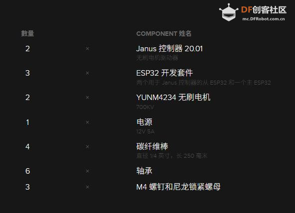 【Arduino 动手做】五连杆、双自由度并联机器人 - Big J图4