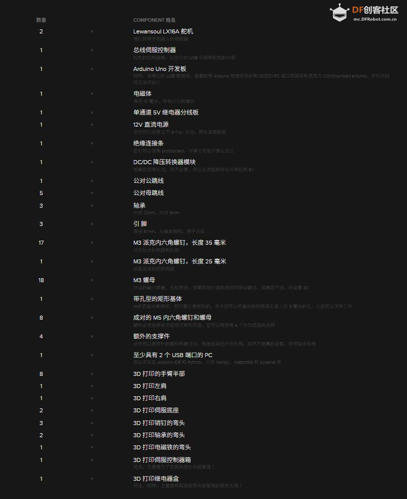 【Arduino 动手做】模块化 5 连杆机器人图16