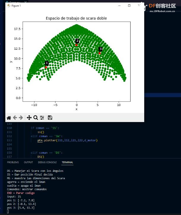 【Arduino 动手做】模块化 5 连杆机器人图15