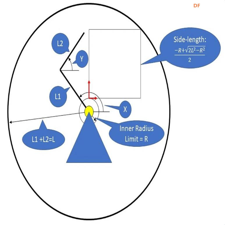 【Arduino 动手做】大部分打印的 SCARA 机械臂，用于笔式...图4