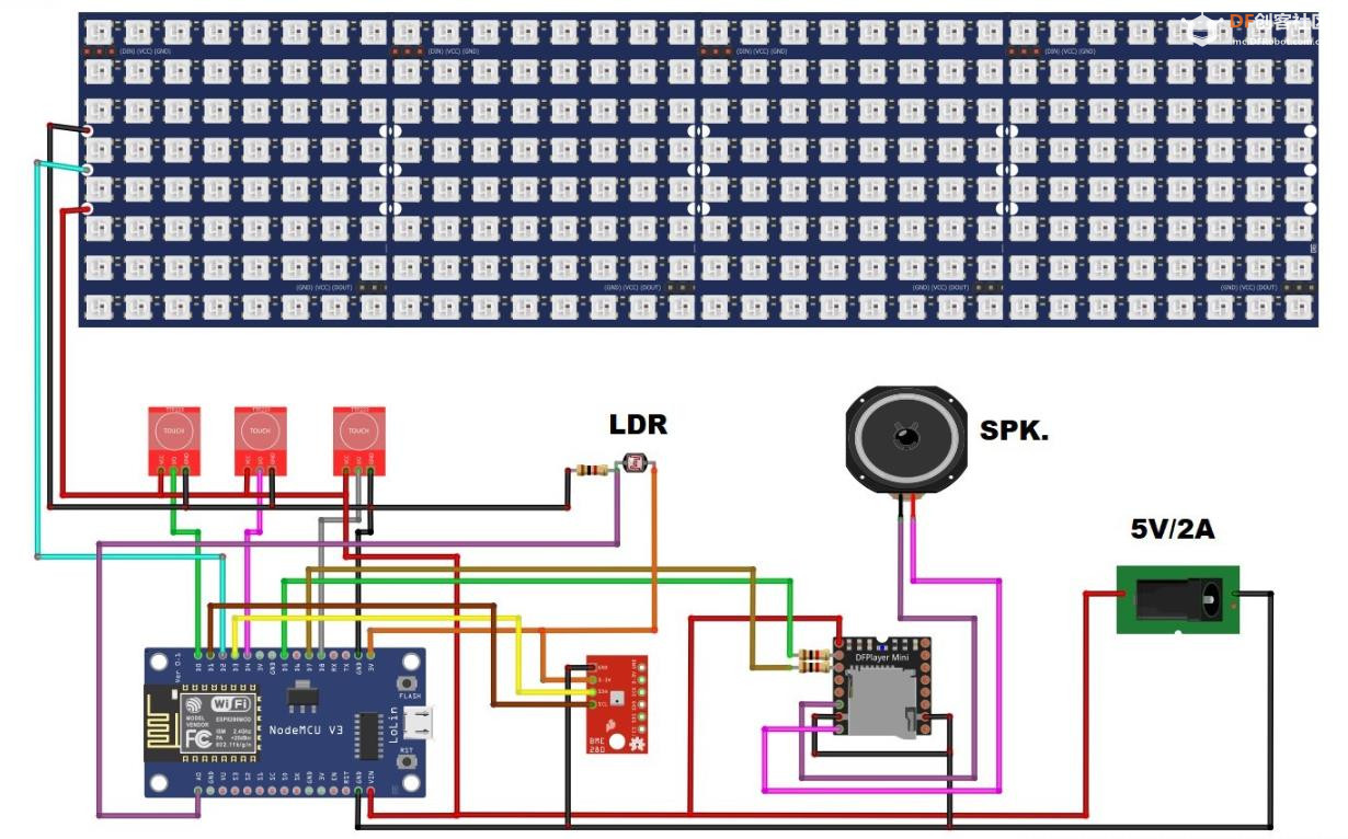 【Arduino 动手做】ESP2866 控制 8x32 矩阵 WS2812 LED图3