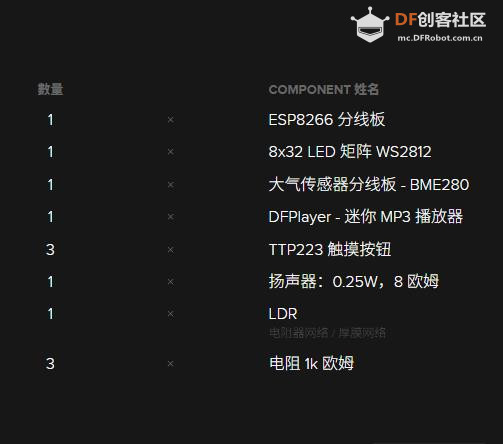 【Arduino 动手做】ESP2866 控制 8x32 矩阵 WS2812 LED图1