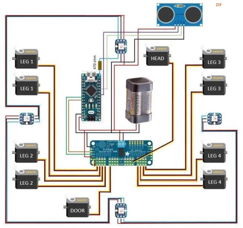 【Arduino 动手做】球形四足 Arduino 机器人图1