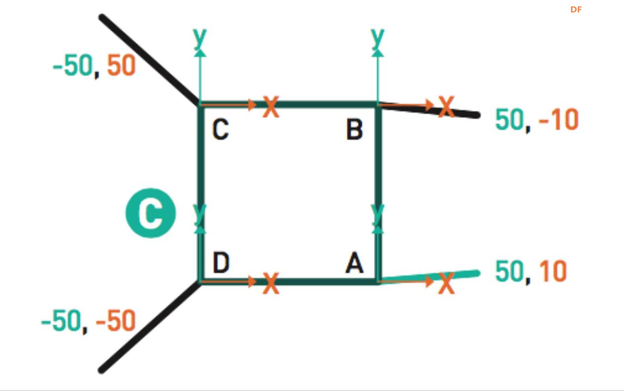 【Arduino 动手做】使用 Arduino 对四足机器人进行编程图4