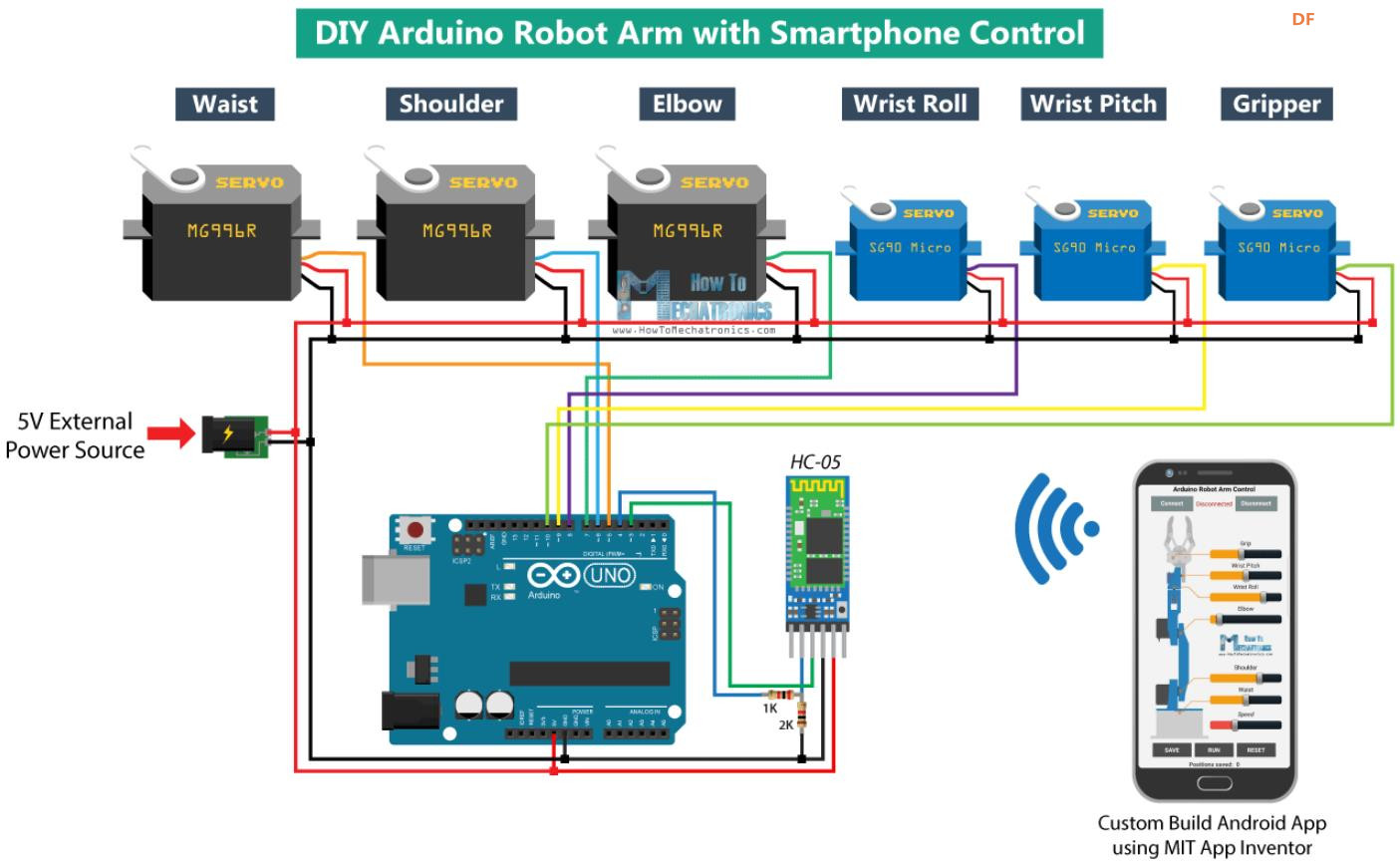【Arduino 动手做】DIY Arduino 机器人手臂，带智能手机控制图7