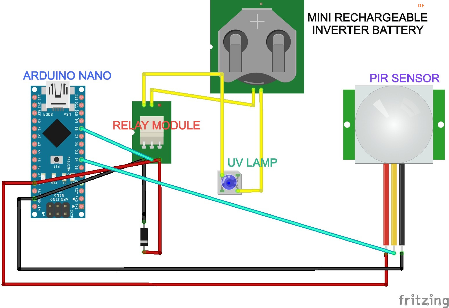 【Arduino 动手做】基于物联网的紫外线消毒智能漫游车图4