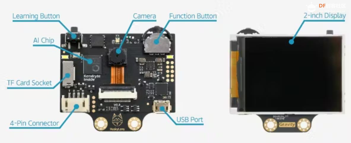 【Arduino 动手做】使用 HuskyLens 的对象跟踪机器人图6