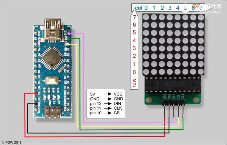 【Arduino 动手做】Anansi：一个很酷的蜘蛛状机器人图1