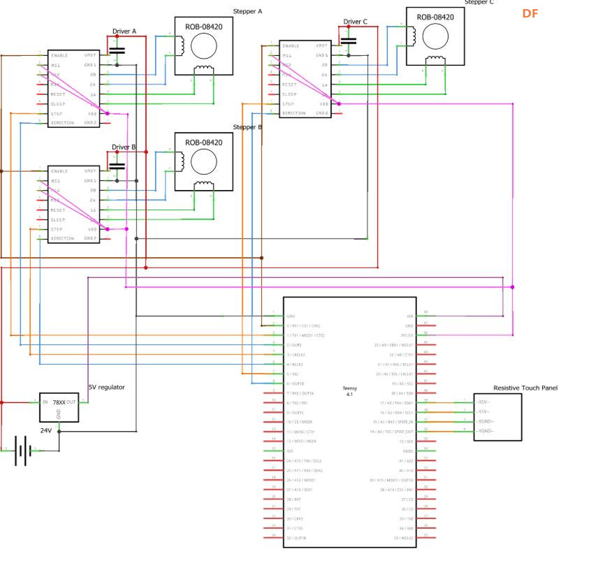 【Arduino 动手做】更安静、更容易构建的球平衡机器人图1