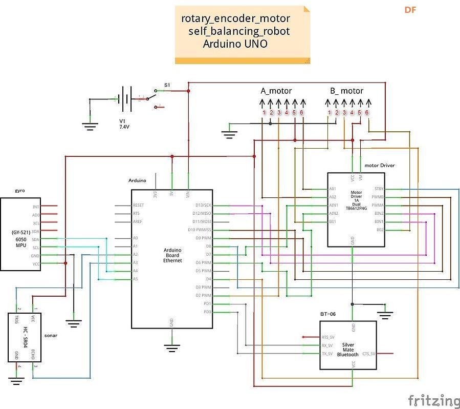 【Arduino 动手做】使用带编码器的直流电机创建倒置机...图1