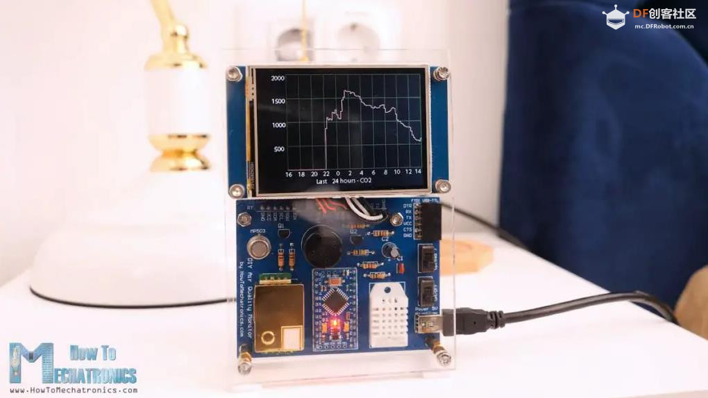 【Arduino 动手做】PM2.5、CO2、VOC、臭氧、温度和湿度仪表图5