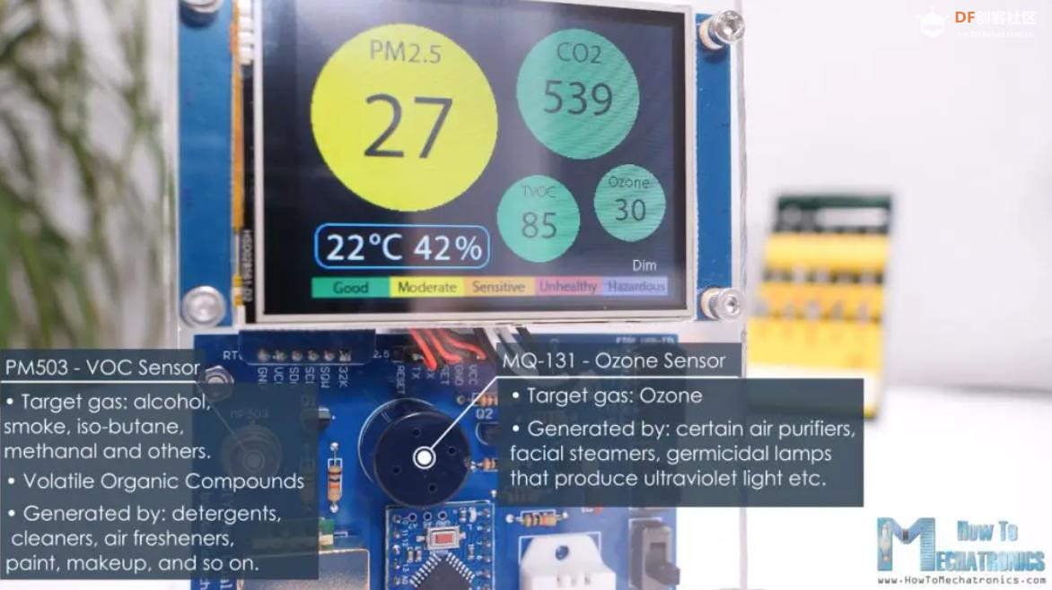 【Arduino 动手做】PM2.5、CO2、VOC、臭氧、温度和湿度仪表图10