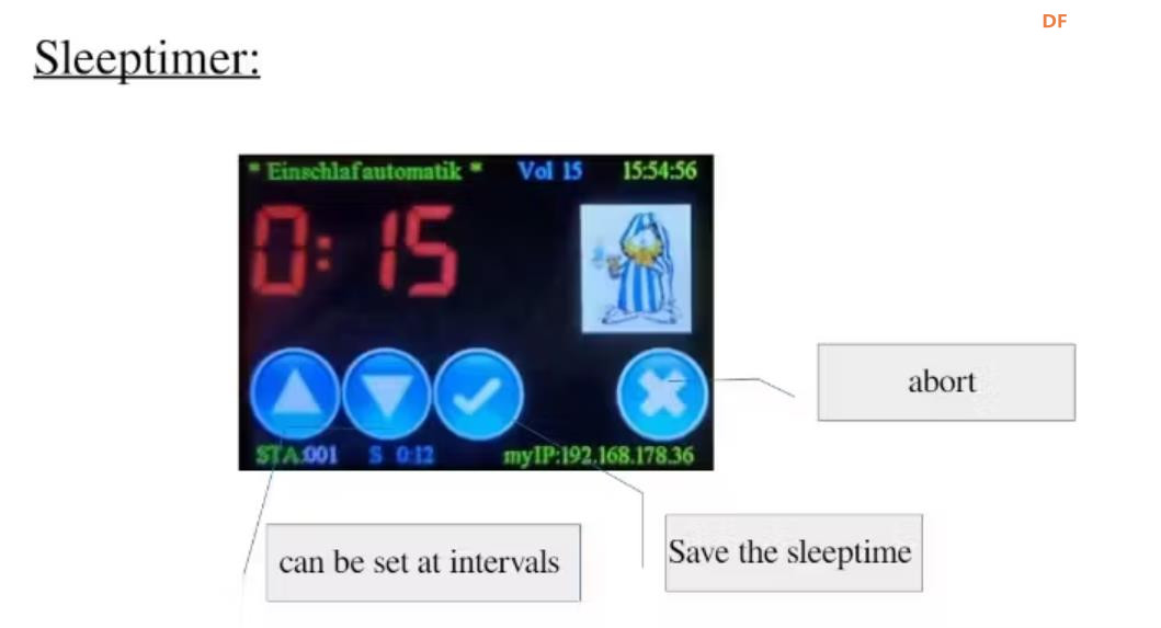 【Arduino 动手做】ESP32 网络收音机、MP3 播放器和闹钟图6