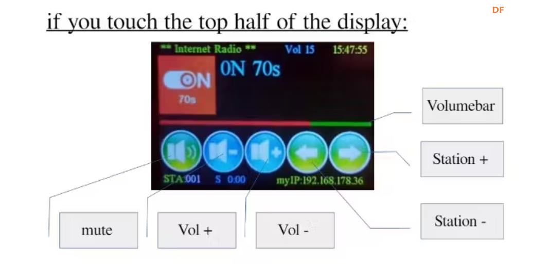 【Arduino 动手做】ESP32 网络收音机、MP3 播放器和闹钟图7