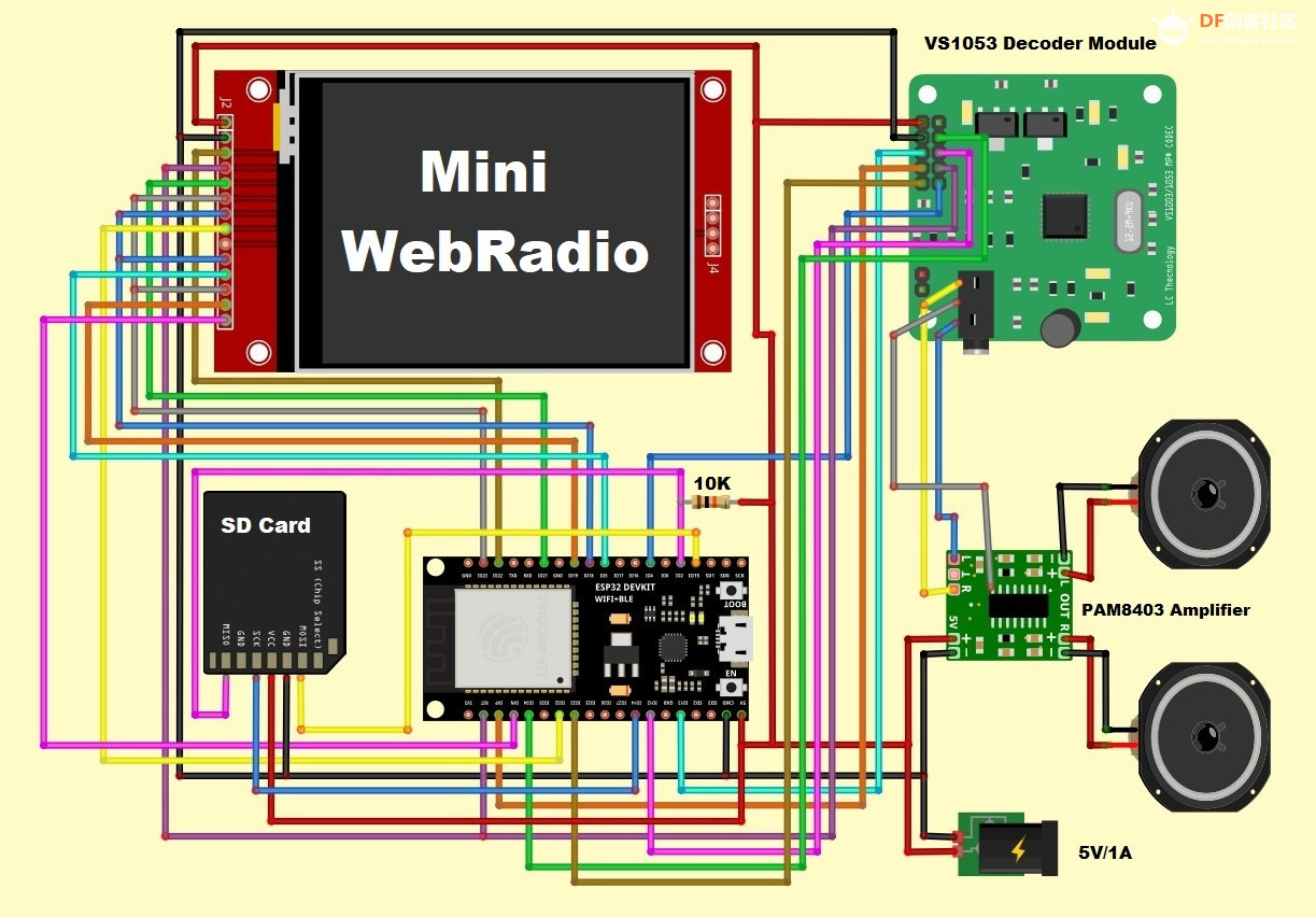 【Arduino 动手做】ESP32 网络收音机、MP3 播放器和闹钟图12