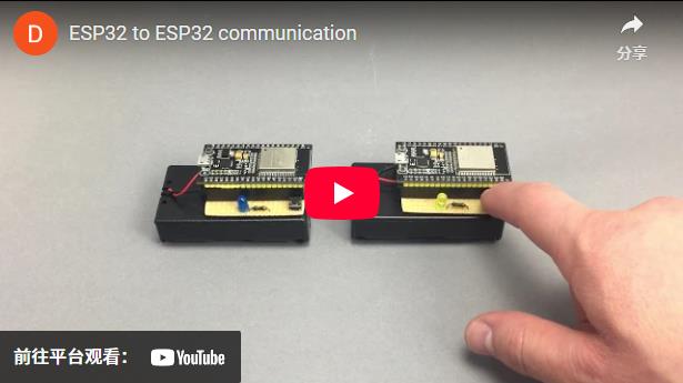 【Arduino 动手做】ESP32 到 ESP32 的 Internet 通信图1