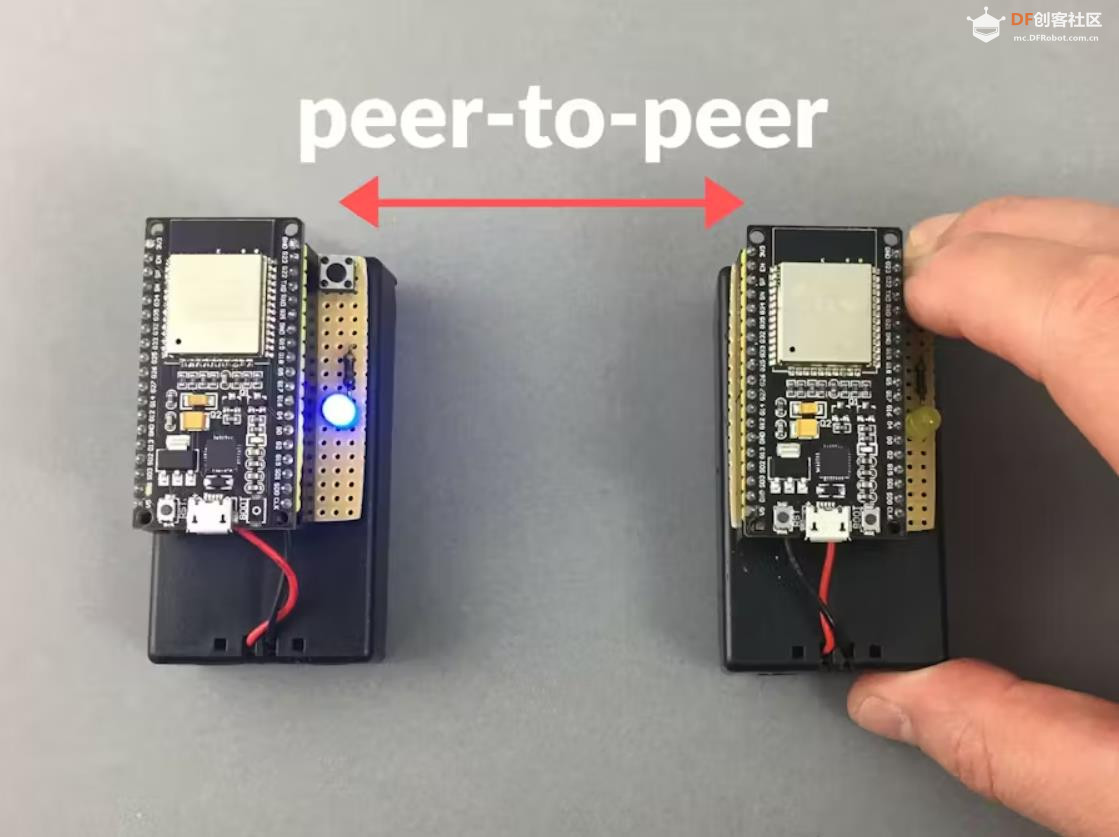 【Arduino 动手做】ESP32 到 ESP32 的 Internet 通信图3
