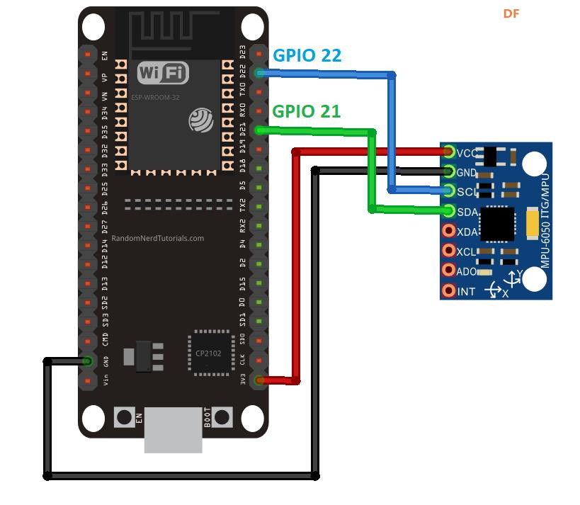 【Arduino 动手做】SEP32获取MPU-6050陀螺加速度和温度数值图1