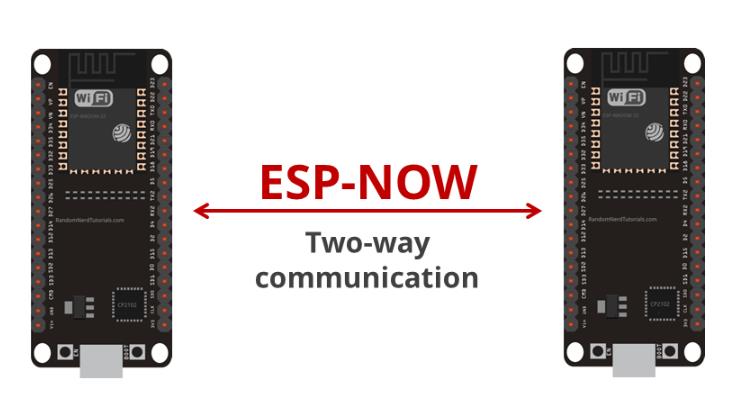 【Arduino 动手做】ESP-NOW与ESP32：板间最简单的无线通信图1