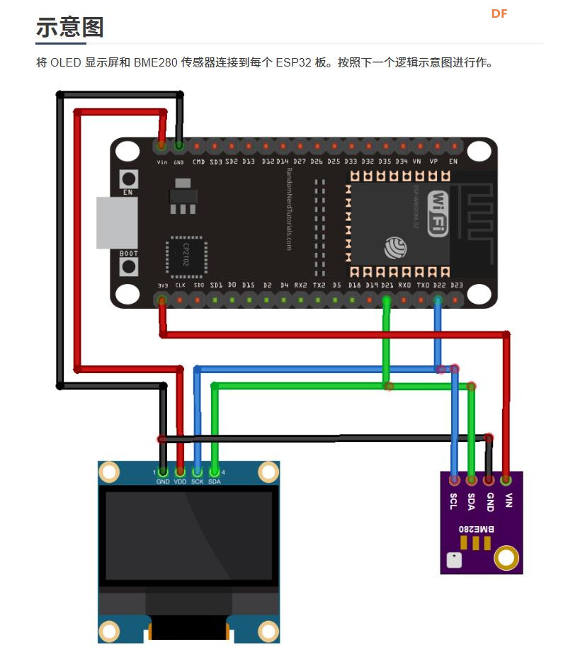 【Arduino 动手做】ESP-NOW与ESP32：板间最简单的无线通信图6