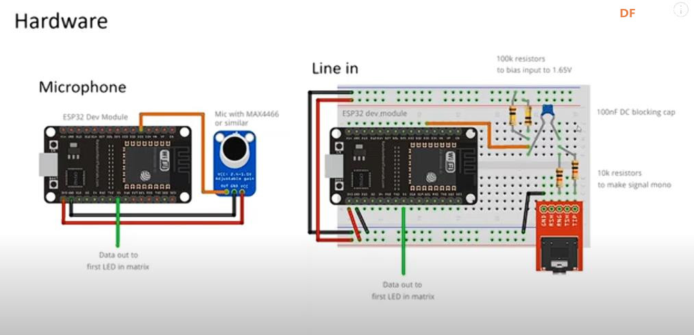 【Arduino 动手做】FastLED矩阵的ESP32频谱分析仪VU表图3