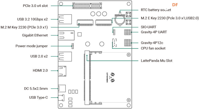 【LattePanda Mu 开发套件】介绍、系统更新、LabVIEW安装图5