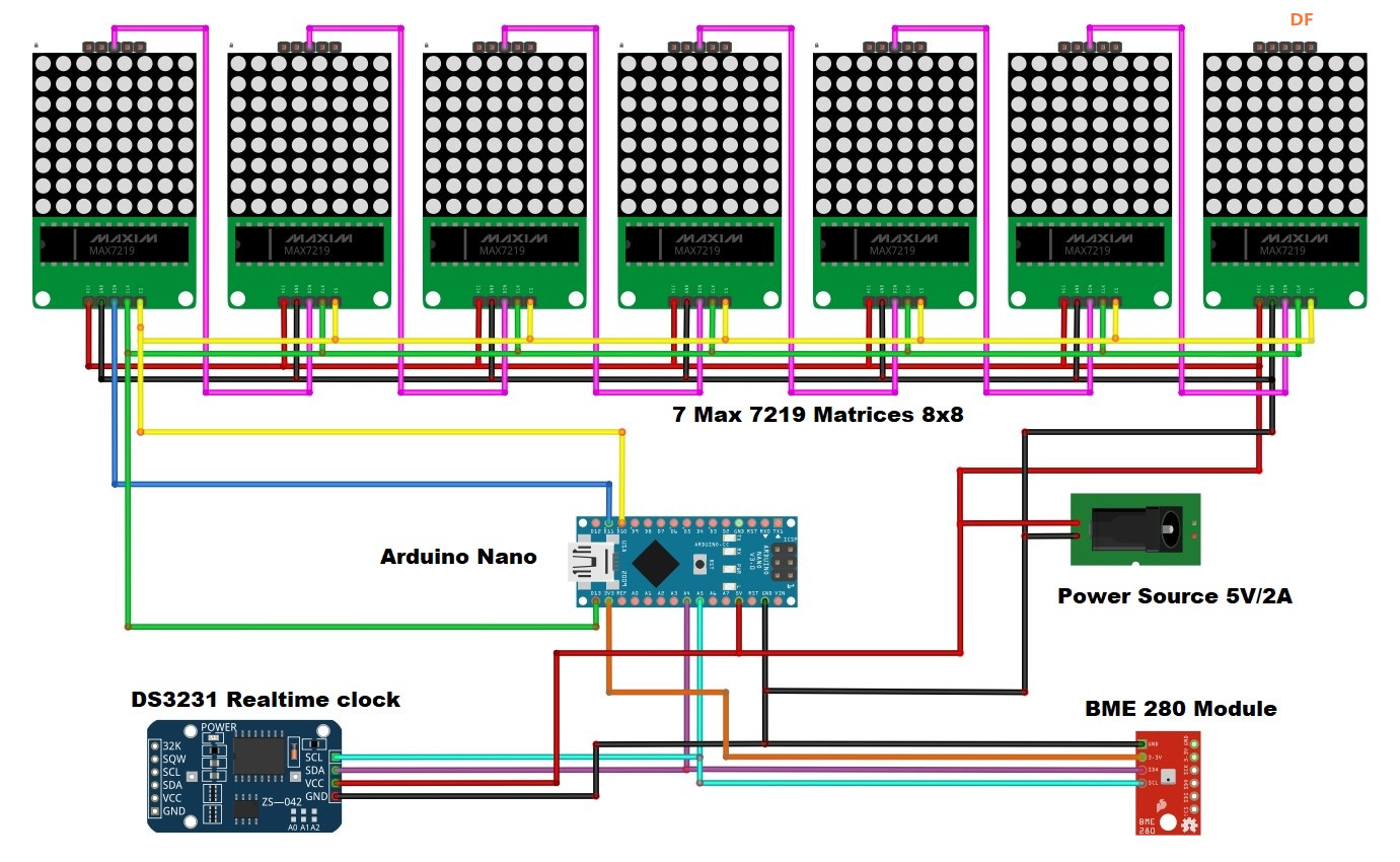 【Arduino 动手做】Arduino 矩阵滚动气象站和带 BME 的时钟图7