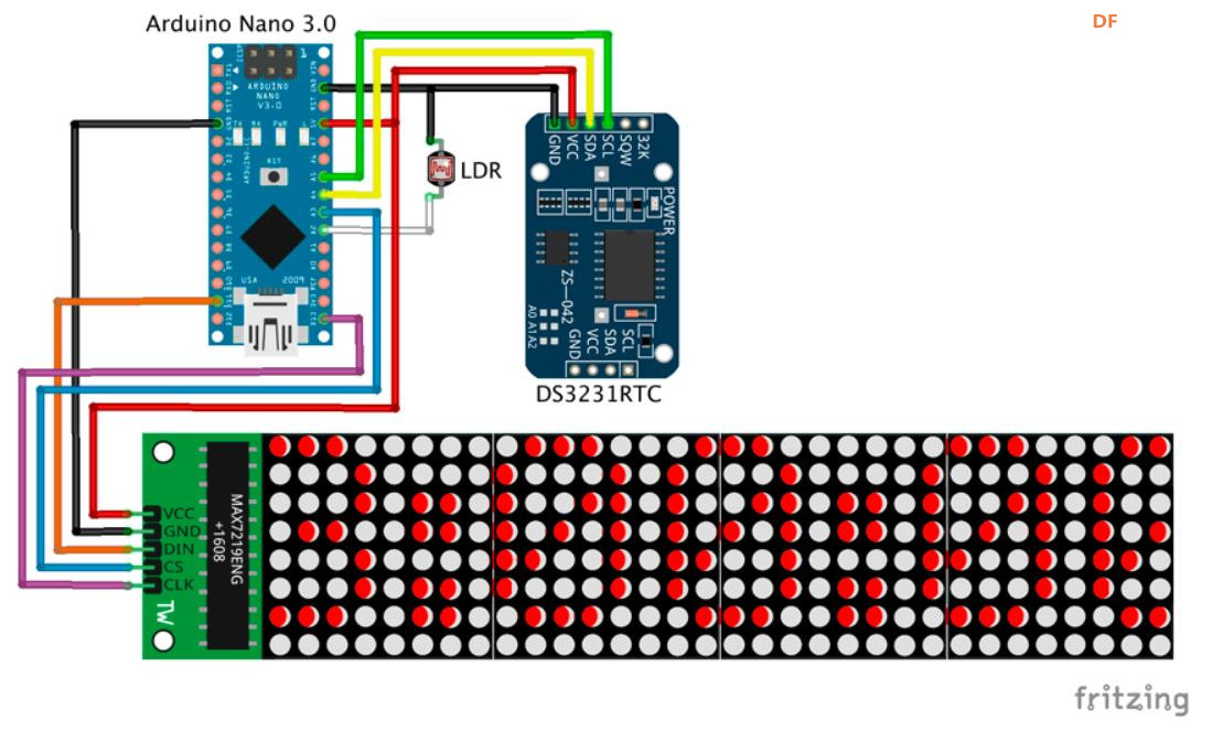 【Arduino 动手做】带 4x64 LED 矩阵的 Arduino Nano Clock （新...图5