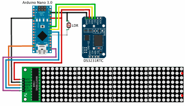 【Arduino 动手做】带 4x64 LED 矩阵的 Arduino Nano Clock （新...图1