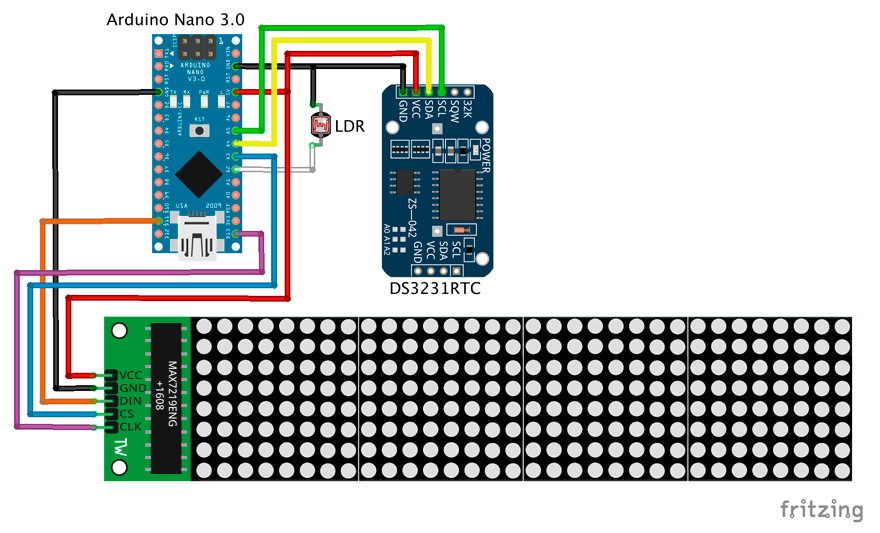 【Arduino 动手做】带 4x64 LED 矩阵的 Arduino Nano Clock （新...图2